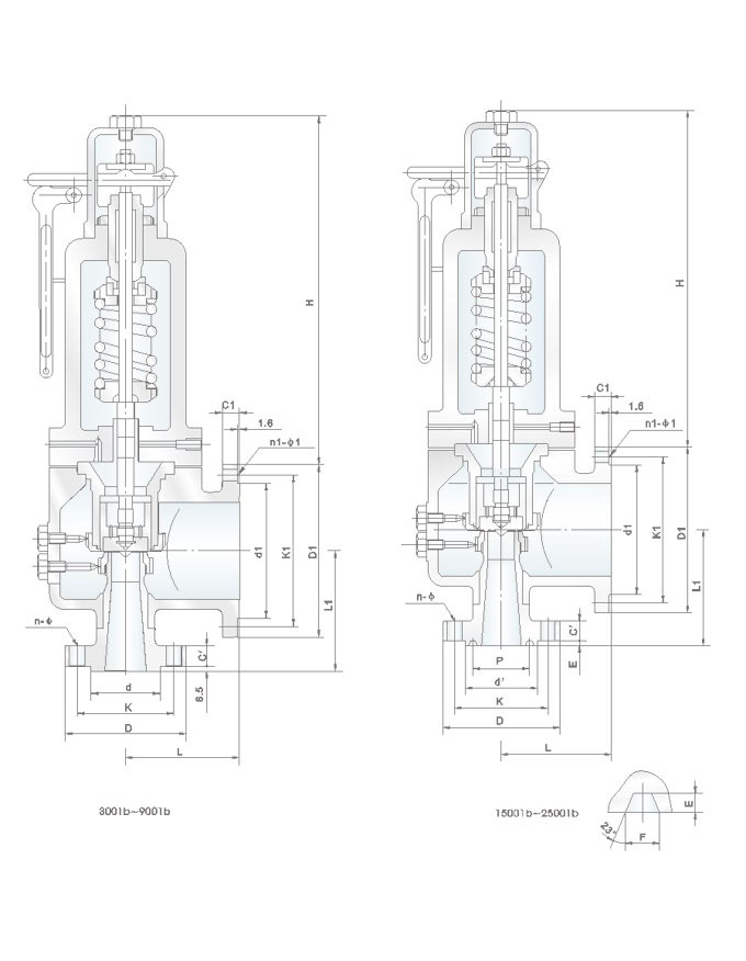 醫(yī)療器械生產(chǎn)車間