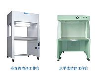潔凈工作臺系列